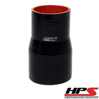 Thumbnail for HPS 2.25